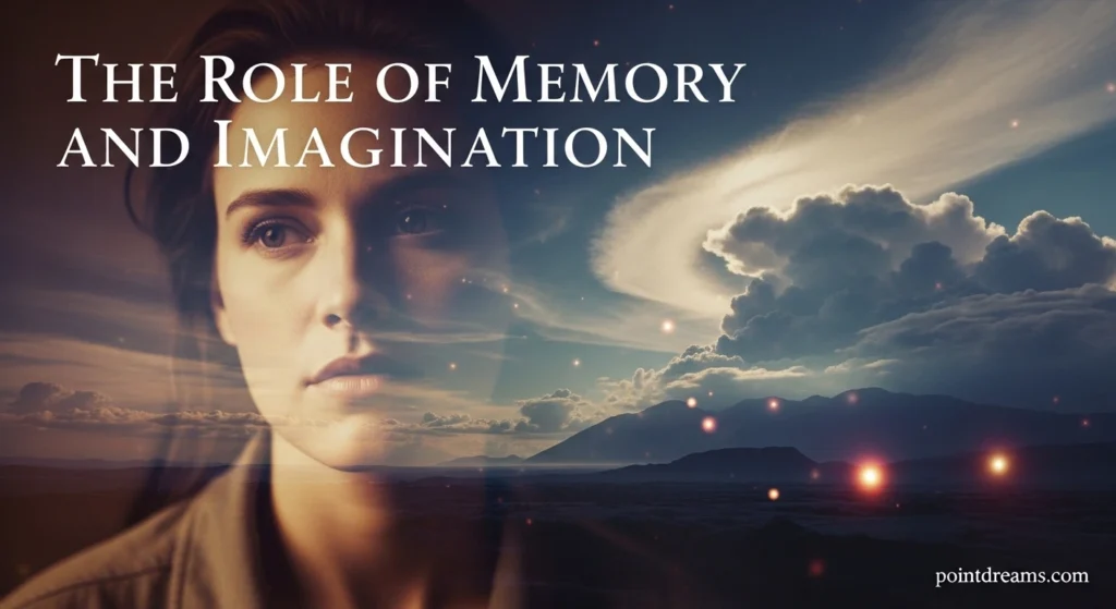 The Role of Memory and Imagination